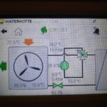 Imagen detallada del funcionamiento del circuito frigorífico, en el se indican temperaturas de entrada y salida, presión del circuito, porcentaje de apertura de la válvula electrónica y rendimiento todo en tiempo real.